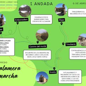 Chalamera en Marcha