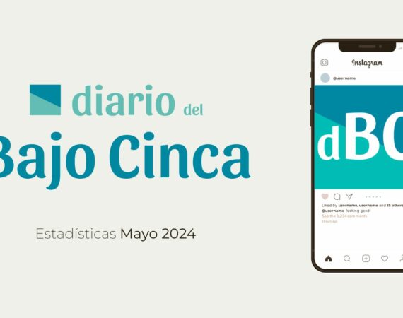 Estadísticas Mayo 2024