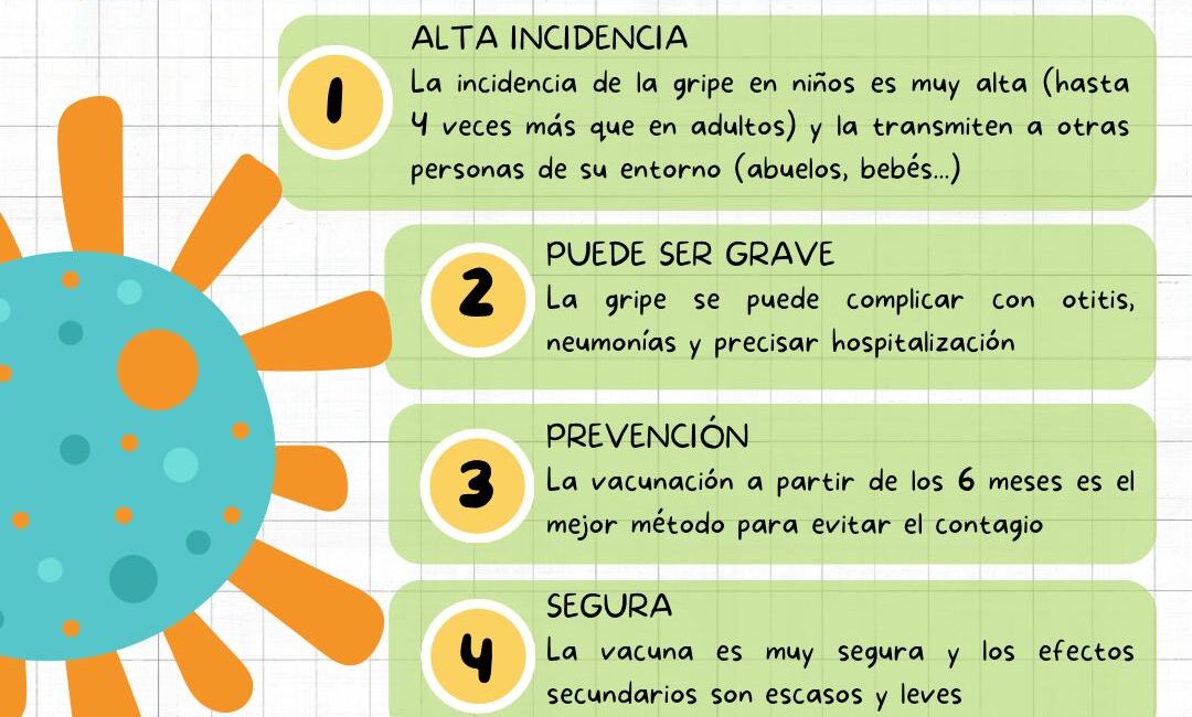 Comienza la campaña de vacunación infantil contra la gripe en Fraga