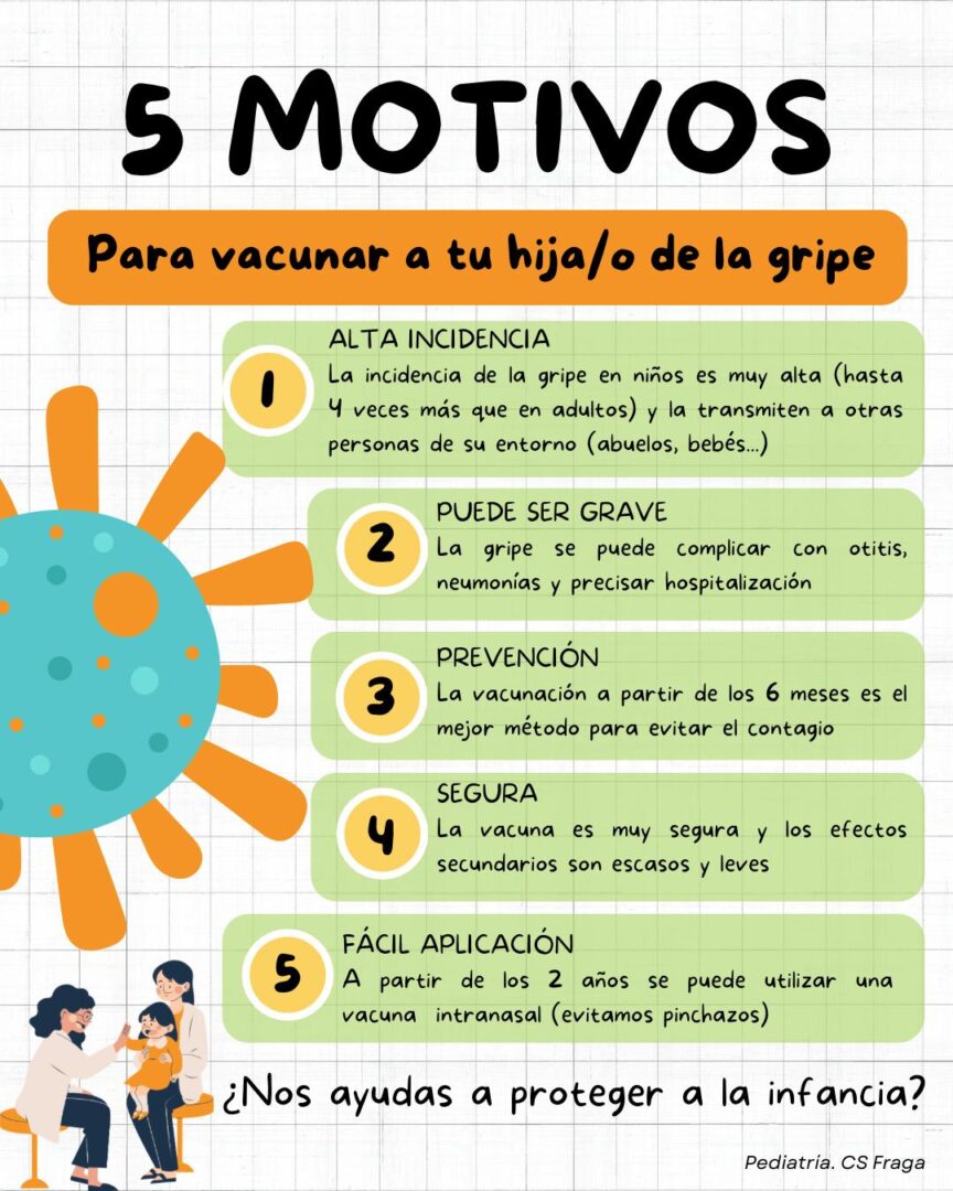 vacunacion gripe infantil