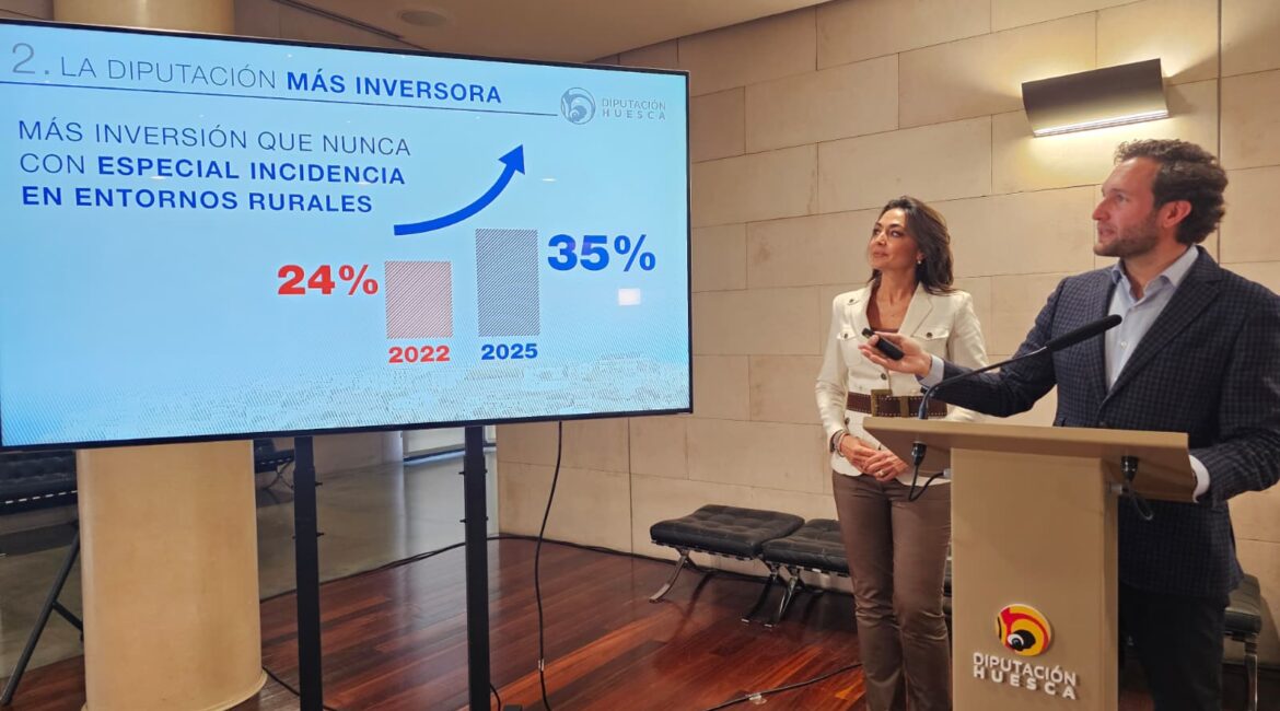 La Diputación Provincial de Huesca cerrará este año 2025 como el más inversor de su historia