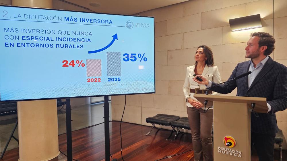La Diputación Provincial de Huesca cerrará este año 2025 como el más inversor de su historia