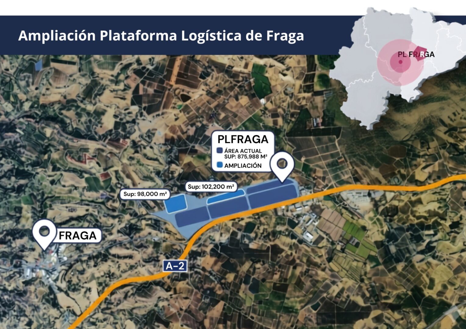 PL Fraga